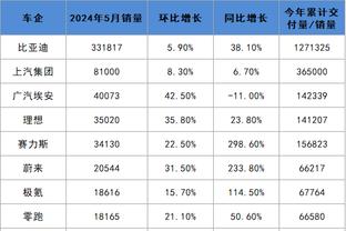 beplay体育官网网页截图1